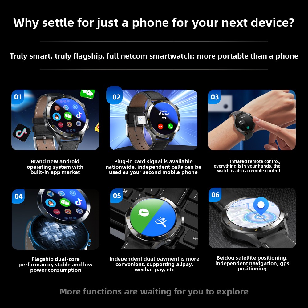 Smartwatch 4G con slot per SIM - French Connection Watches Smartwatch App recensione e prezzo