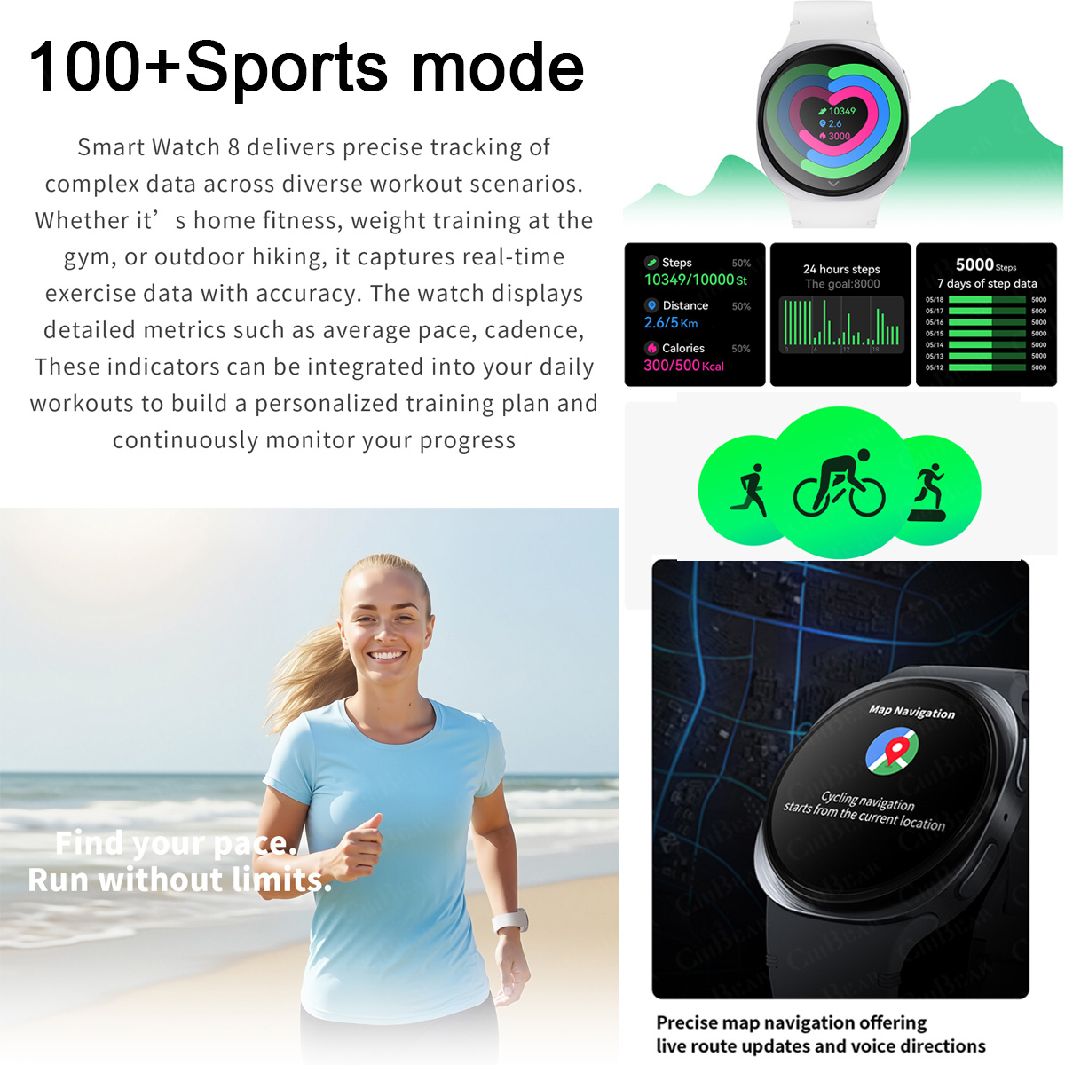 Nuovo Smartwatch 2026 con GPS, - Smartwatch New Watches For Women recensione e prezzo