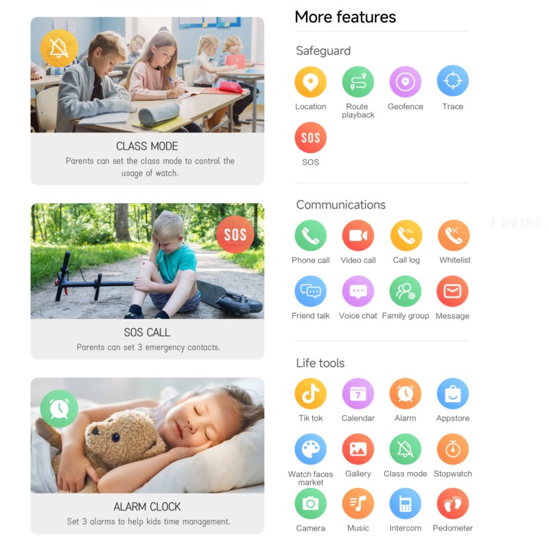 Smartwatch 4G per Bambini con  - Smartwatch Watches For Kids With Gps recensione e prezzo