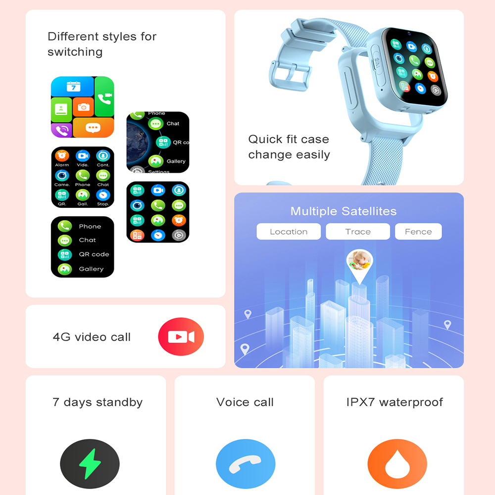 Smart Watch Bambini 4G GPS WIF - Smartwatch Digital Watches For Kids recensione e prezzo