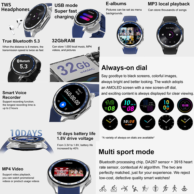 2025 Nuovo Per OPPO Orologio X - Smartwatch Timex Watches For Men recensione e prezzo