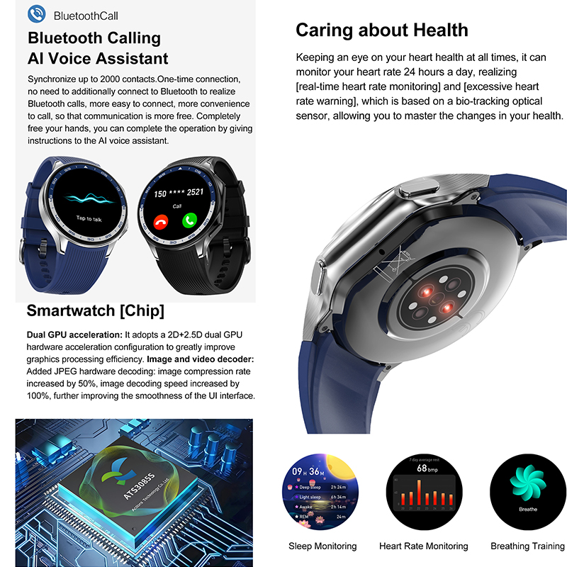 2025 Nuovo Per OPPO Orologio X - Smartwatch Timex Watches For Men recensione e prezzo