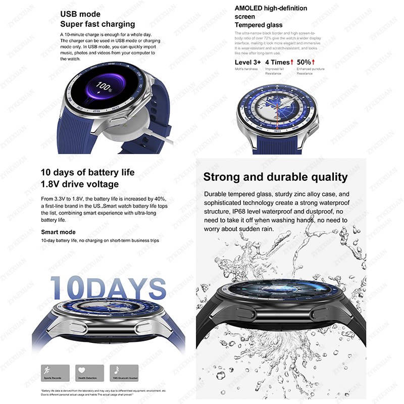 2025 Nuovo Per OPPO Orologio X - Smartwatch Timex Watches For Men recensione e prezzo