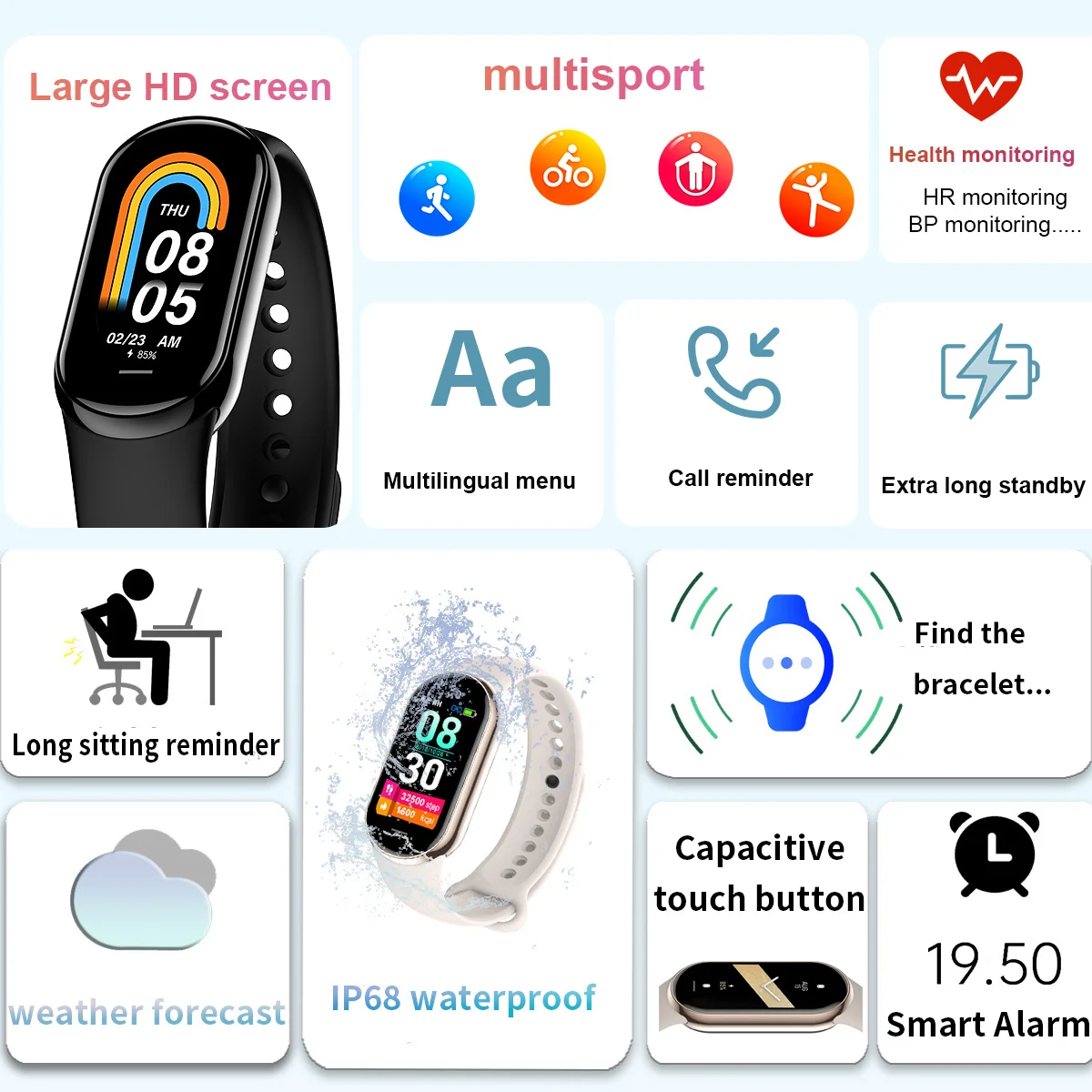 Nuovo originale piccolo M8 Ban - Smartwatch New Watches For Women recensione e prezzo