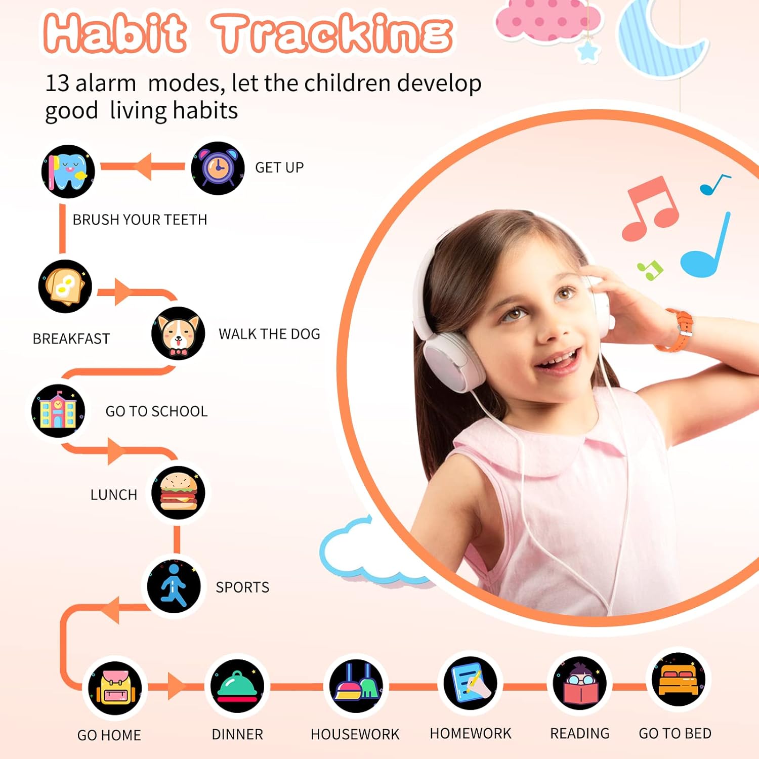 Giochi per bambini Smart Watch - Smartwatch Digital Watches For Kids recensione e prezzo